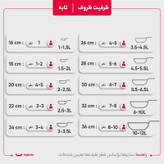 سرویس پخت و پز 9 پارچه کرکماز آسترا مدل A2050